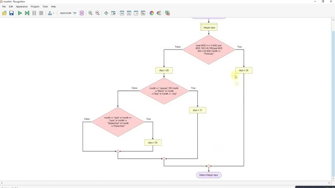 flowgorithm-flowchart-to-convert-feet-to-meters-50-off