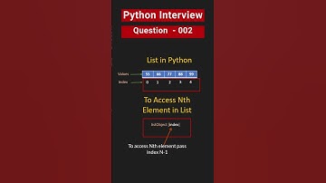 How to Access Nth item from List in Python | Interview Question | #shorts #python #datascience