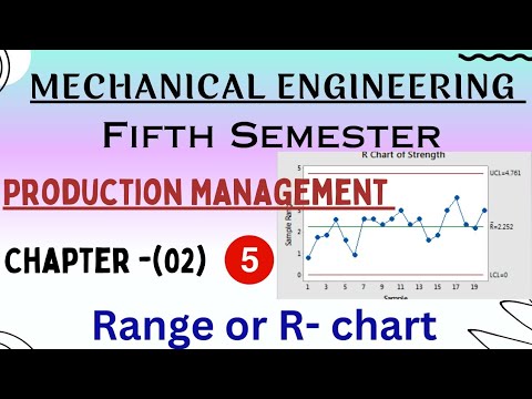 Range or R- chart/ Production Management/ Mechanical Engineering/ Upper ...