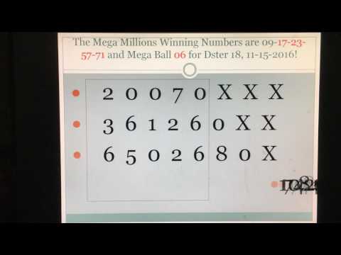 Mega Millions Winning Strategy! Dster hits for Mega Millions Episode 1!