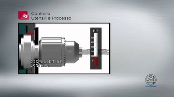 Video "Mida" Marposs