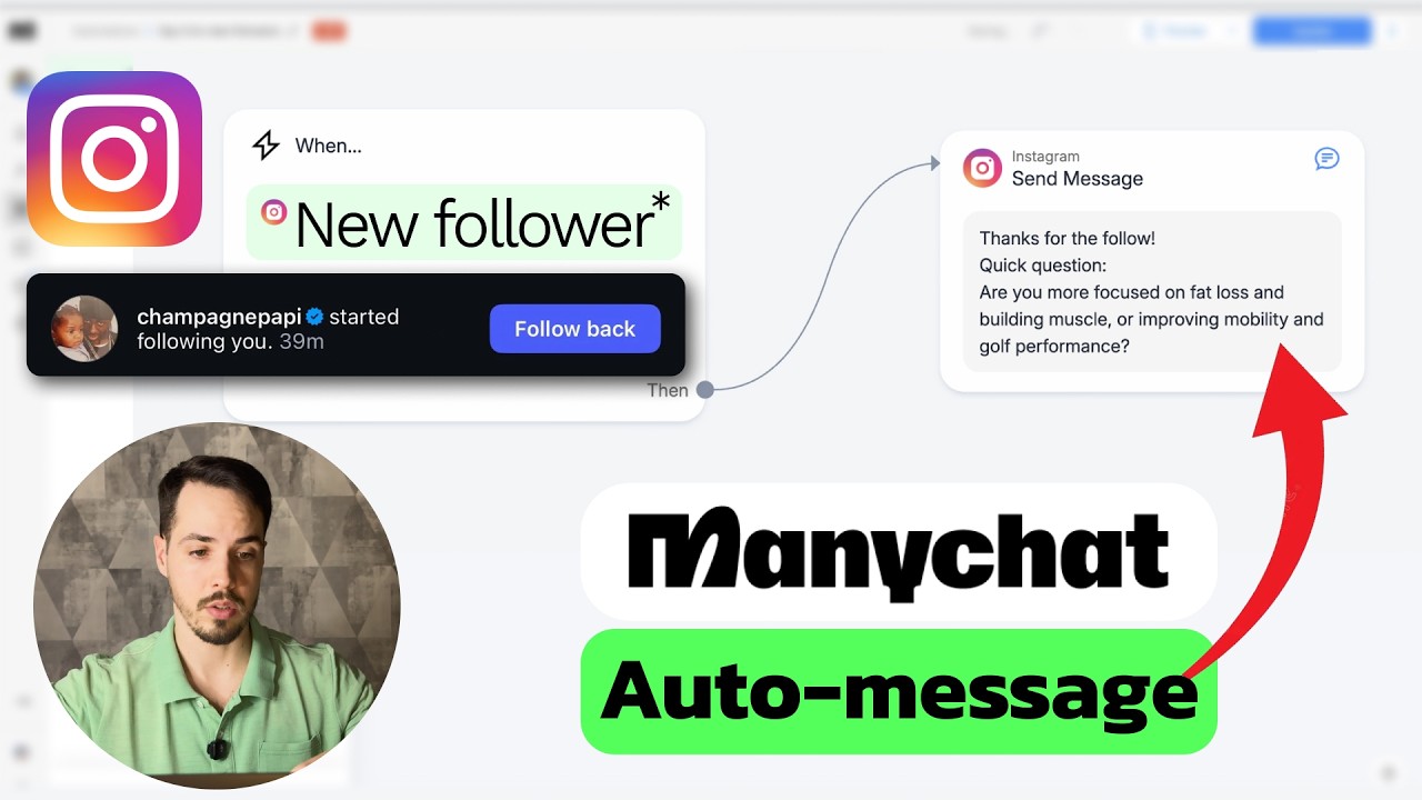 How to Auto-Message New Instagram Followers with Manychat (2026 ...