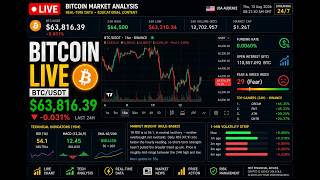 Information Bitcoin LIVE 🔴 BTC Price, TradingView Chart & Market Analysis | USA Crypto Market Update