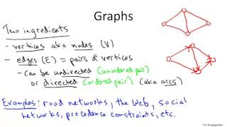 9   1   Graphs and Minimum Cuts 16 min