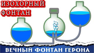 🌑 Вечный ИЗОХОРНЫЙ фонтан Герона Абсолютно без насосов и электричества