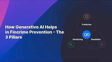 How Generative AI Enhances Financial Crime Prevention Efforts