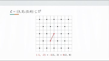 Post-Quantum Cryptography: Lattices