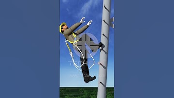 Work at Height | Animated Safety Videos | TECH EHS