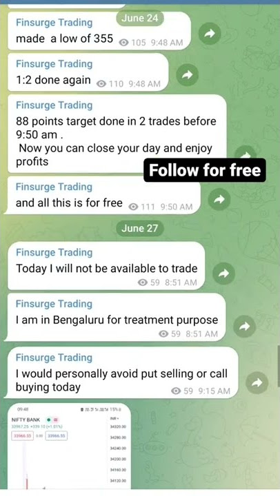 Join Telegram Channel for free! link is in description. #stockmarket #tradingstrategy