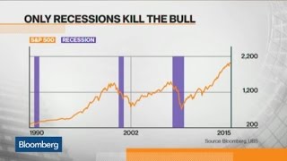 U.S. Bull Market to Continue: UBS U.S. Bull Market to Continue: UBS