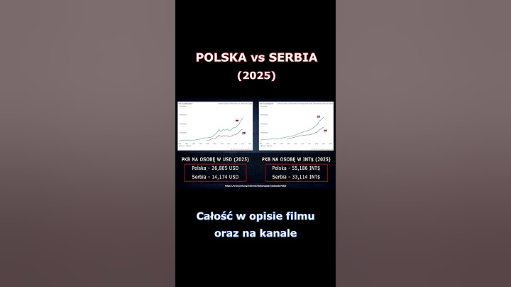 Polska czy Serbia? Kto ma wyższy PKB na osobę w 2025 roku? #Polska #Serbia #Shorts