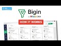 Bigin crm by zoho  how to find your accounts user id and organisation id