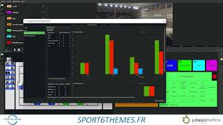 LongoMatch - Formation Analyse vidéo