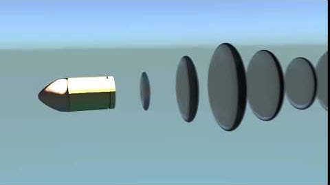 Blender- Matrix Bullet Time test