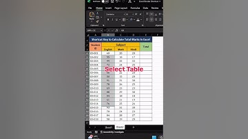 Use Shortcut Key of SUM function to Calculate Total Marks in Excel #excel #excelbasic #shorts