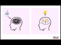 Lecture on "Your AI Assistant in Medicine" by Dr. Sanjay Bedi