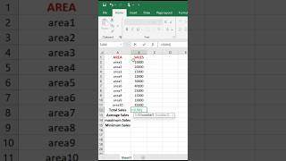 Finding total, average, max, min sales in excel #excel #exceltutorial #excelformula #basicexcel