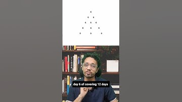 Day 6 of 12 days of OpenAI. Now you can share your screen with ChatGPT #openai #chatgpt #ai #tech