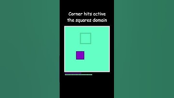 Squares are invincible in their own domain #square #simulation #coding #battle #color #1v1 #relaxing