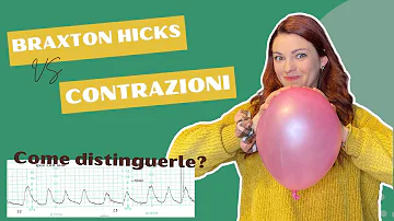 Quanto tempo prima del parto iniziano le contrazioni preparatorie?