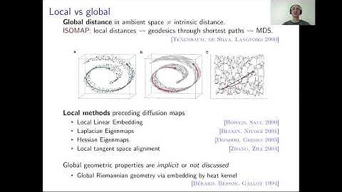 Collective variables in complex systems