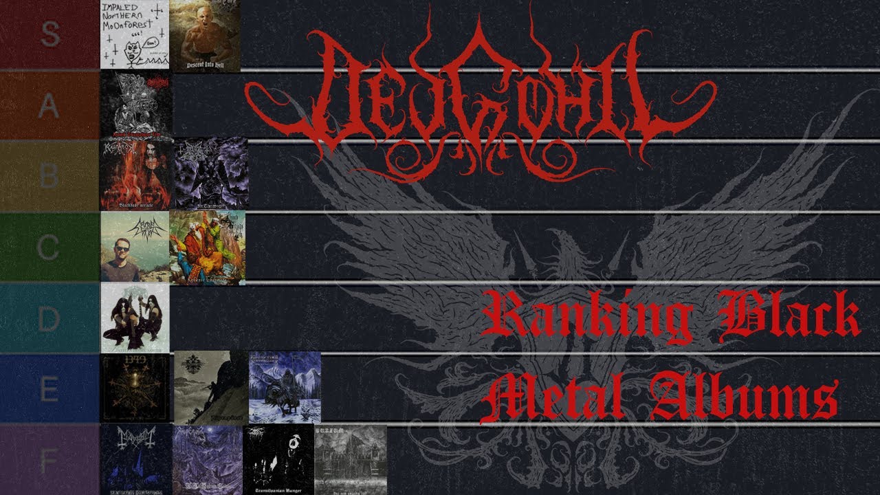 Black Metal Album Covers