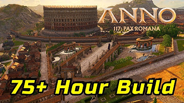 Tyranicus, Jewel of the Empire – 75 Hours Crafting the Perfect Roman City (Anno 117)