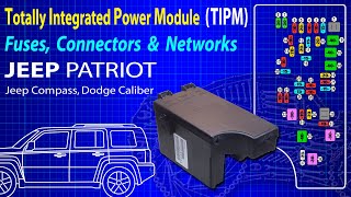 Totally Integrated Power Module Fuses, Connectors & Networks Jeep Patriot & Compass 2007-2016 (2017)
