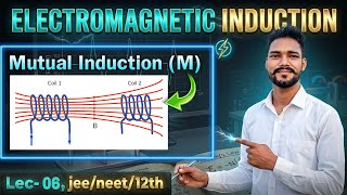 Electromagnetic Induction | Mutual inductance (M), Coupling constant (K), Combination of inductors |