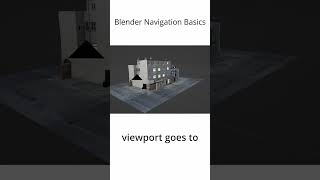 basic navigation in blender