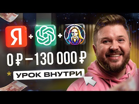 Лучшие нейросети для
