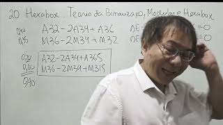 20. Hexabox. Binarization, Modular, and Hexabox Theory.