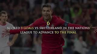 12 times Cristiano Ronaldo surprised the world