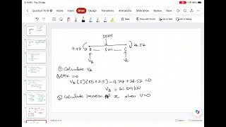 Frame Analysis using Slope Deflection Method Part 3