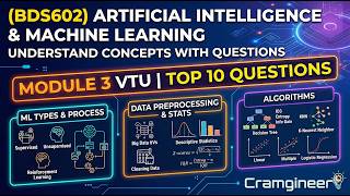 (BDS602) AI & Machine Learning: Top 10 Important Questions | VTU Module 3 Profile