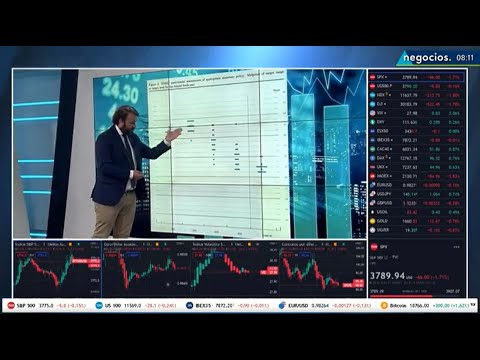 &iquest;Hasta cu&aacute;ndo subir&aacute; los tipos la FED? En 2024 seguir&aacute;n altos para no repetir los errores de Volcker