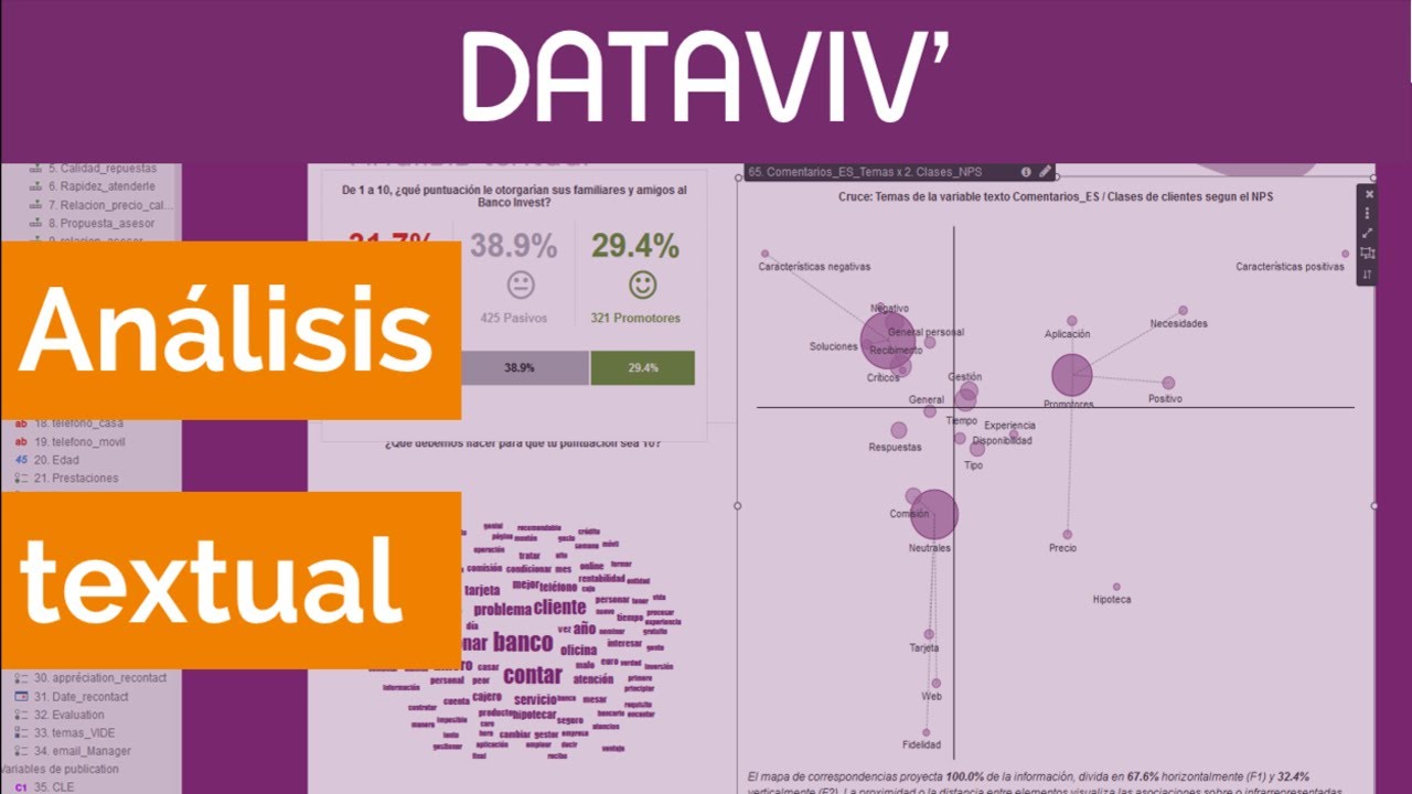 Análisis cualitativo de las preguntas abiertas