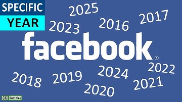 Facebook How to show a specific Year on Facebook Timeline on Facebook Desktop