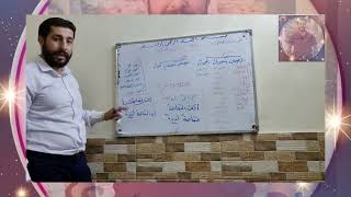 أساسيات تعلم الإعراب، أساسيات في تعلم العربية . أ. هيثم برتاوي الدرس الأول