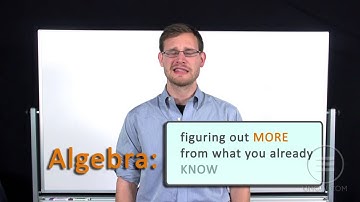 UniversityNow: College Algebra Unit 1- Intro