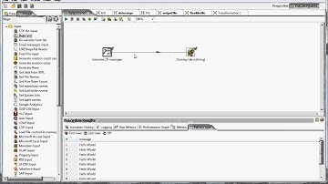 C SimplyfyIT-Pentaho Transformation  HelloWorld!
