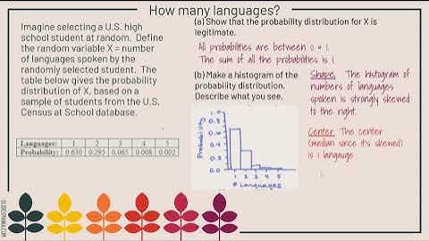 AP Stats 6.1a Discrete Random Variables