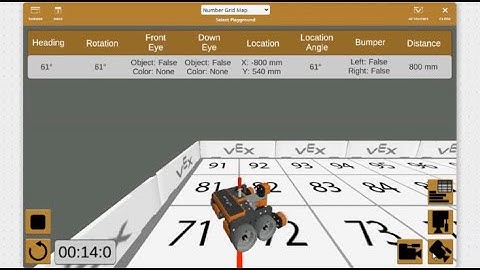 Drive to Three Numbers Challenge by Reem Nsir Al-Jadidi