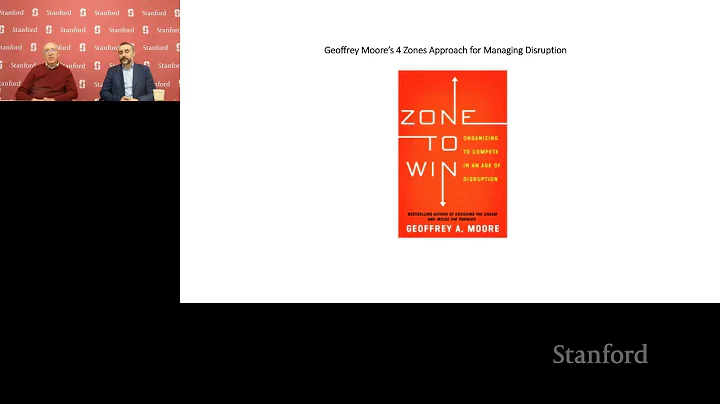 Webinar - Embracing Intrapreneurship: Create a Culture of Innovation within Your Organization