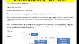 Famous PRIMITIVE REFERENCE VARIABLES IN JAVA EXPLAIN Net Worth