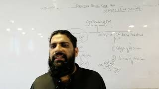 PPC | LECTURE # 2 Application of PPC on offences committed outside Pakistan