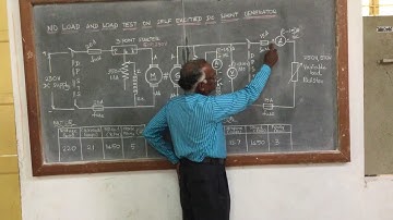 No load and load test on D.C.selfexcited shunt generator