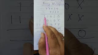 Multiplication 11Th Science