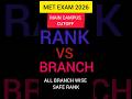 Manipal Counseling 2026 Rank vs Branch | All branch wise safe rank | Main Campus Cutoff #manipal2026