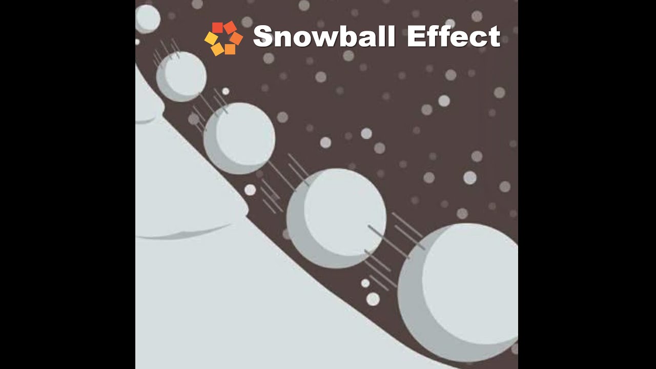 snowball effect 0607 YouTube
